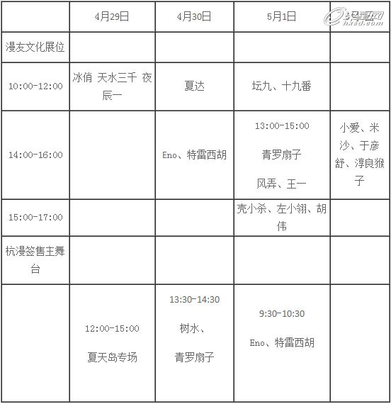  五一黃金周漫友文化名家兩地大型漫展簽售活動預(yù)告